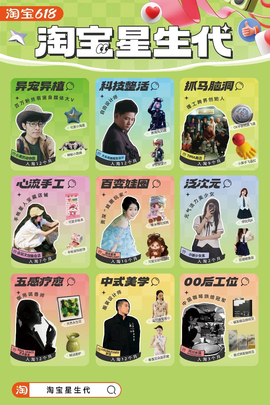 第一批00后已经在淘宝创业成功，淘宝上线“Z世代市集”